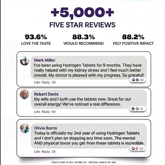 MOLECULAR HYDROGEN TABLETS-UNFLAVORED